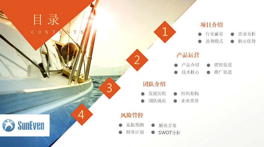 商业策划书